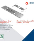 2x2 LED Flat Panel Light With 3300 Lumens, Switchable 3500K 4000K 5000K CCT, showing Direct Ceiling Mount Kit components