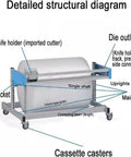 Detailed structural diagram of Adjustable Bubble Wrap Dispenser With Double Bar Design for heavy duty shipping.