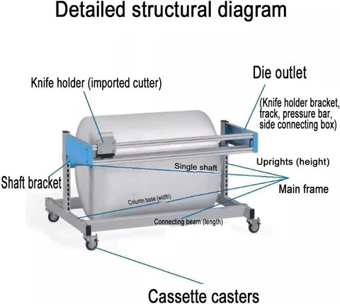 Detailed structural diagram of Adjustable Bubble Wrap Dispenser With Double Bar Design for heavy duty shipping.