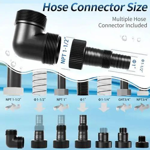 Hose connectors demonstrating various sizes, featuring the Tough As Nails 1HP Submersible Sump Pump Pushing 4600GPH Rock Solid Thermoplastic Utility Pump.
