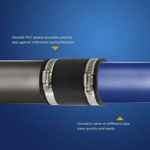 Flexible DWV Coupling One And A Half Inch Black 10 Pack With Universal Fit For Cast Iron Copper Plastic And Schedule 40 Steel Piping Leak Proof Rot Proof And Sealed Against Infiltration Exfiltration For Non-Pressure Drain Waste And Vent Systems on black and blue pipe ends