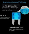 Close-up of blue zinc alloy fuse from 140-Piece Mini Fuse Kit With Puller For Automotive Use showing transparent cover and details.