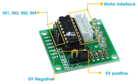 Front view: two DIYables 28BYJ-48 ULN2003 5V stepper motor driver boards on green PCBs