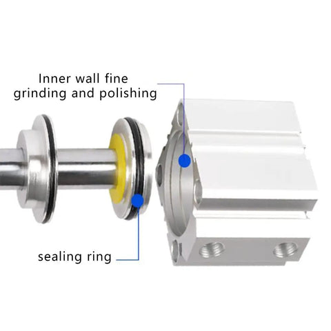 Close-up of 80mm Bore 15mm Stroke Pneumatic Air Cylinder Aluminum Alloy Sealing Unit for Pneumatic and Hydraulic Systems
