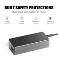 12V Universal Power Supply for Sony PS4 PSVR PSVR2 and NAS Systems with safety protection features displayed.