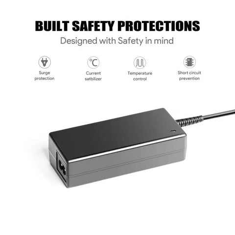 12V Universal Power Supply for Sony PS4 PSVR PSVR2 and NAS Systems with safety protection features displayed.