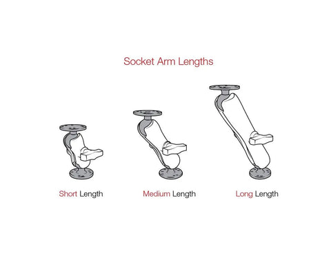 Illustration of socket arm lengths for Compact Double Socket Arm For B Size 1 Inch Ball Mount Components Composite Ball Connector Arm RAP-B-201U-A