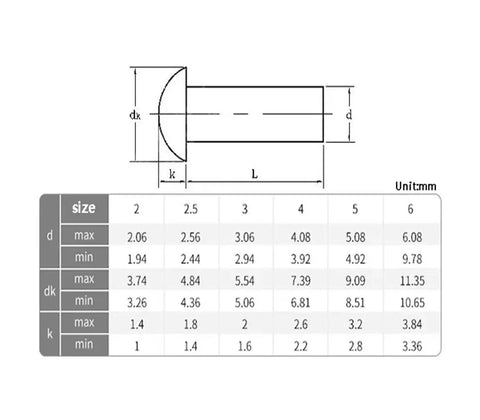 Pro Level 304 Stainless Steel Solid Round Head Rivets M2 50 Pack Self Plugging Fasteners Built Tough With No Nonsense Durability And Rust Resistance For Real Automotive Fixes And Weekend Diy Projects