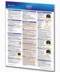 Permacharts AED quick-reference poster, front view, blue header, multi-column medical content.