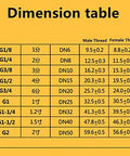 Dimension table for Stainless Steel Hose Adapter And Tap Connector Kit With BSP Threads Pro Grade Heavy Duty Elbow Fittings High Pressure Pipe Connector Male To Male And Female To Female One Eighth To One Inch, G1/8 to G2 sizes