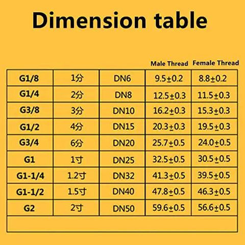 Dimension table for Stainless Steel Hose Adapter And Tap Connector Kit With BSP Threads Pro Grade Heavy Duty Elbow Fittings High Pressure Pipe Connector Male To Male And Female To Female One Eighth To One Inch, G1/8 to G2 sizes