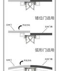 Diagram showing stainless steel stone door hinge hidden open invisible concealed hinge with adjustable fit for well doors.