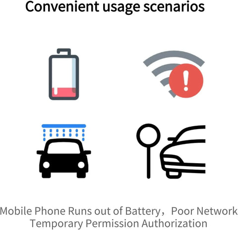 Convenient usage scenarios for Straight Up Premium Genuine Key Card Replacement Pair For Tesla Model Two. Icons show battery, connectivity, and car.