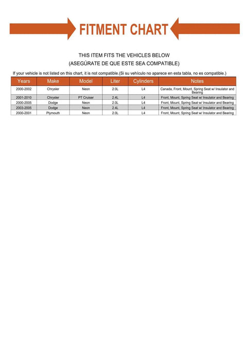 Fitment chart for Premium Pair Of Two Front Suspension Strut Mounts With Spring Seats Bearings And Insulators for Chrysler PT Cruiser Dodge Neon.