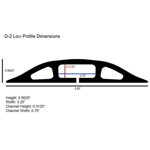 D-2 Low Profile Rubber Cord Cover dimensions diagram, showing height 0.5625", width 3.25", channel width 0.75"