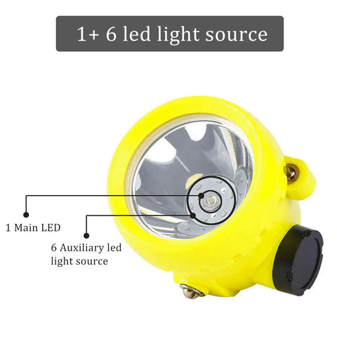 Rechargeable Safety Mining Headlamp With Dual Wearing Modes showing 1 main LED and 6 auxiliary LEDs