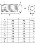Technical diagram of 80 Pcs M5 0.8 By 8mm Black Cup Point Socket Set Screws Headless Grub Bolts Internal Hex Drive