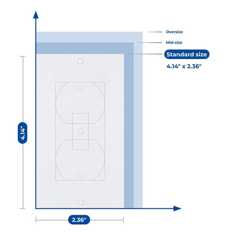 Sturdy Eva Foam Wall Gaskets Standard Switch Plates Draft Stoppers for 4.14" x 2.36" standard outlets.