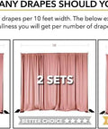Three sets of pink curtains displayed for coverage comparison: 1 set, 2 sets, and 3 sets across a 10-foot width.