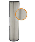 Product image of Two Pack Replacement Filters For TPP440 TPP540 And TPP640 Air Purifiers With H13 Filtration Capturing 99.97 Percent Of 0.3 Micron Particles For Cleaner Indoor Air And Fresh Living Space, showing filter texture close-up.