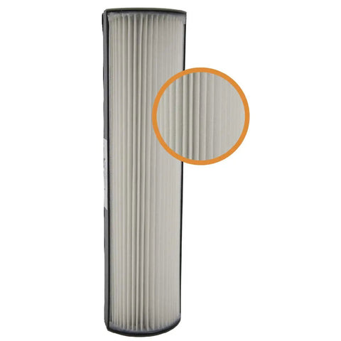 Product image of Two Pack Replacement Filters For TPP440 TPP540 And TPP640 Air Purifiers With H13 Filtration Capturing 99.97 Percent Of 0.3 Micron Particles For Cleaner Indoor Air And Fresh Living Space, showing filter texture close-up.