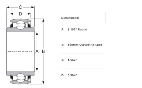 Disc Harrow Bearing With Triple Lip Seals For Farm Equipment Replacement Part DS211TTR9 2.195 Inch Round Dimensions Diagram