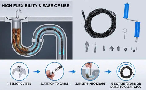 Heavy Duty Steel Drain Snake Auger Smashing Through Stubborn Bathroom And Kitchen Buildup Extends To Ten Meters Clears Sink And Tub Without Breaking A Sweat Guaranteed, flexible steel auger with cutting heads.