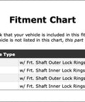Fitment chart for Dodge W300 Rear Shaft Joint Universal For 1975 To 1976 Models Premium OE Quality Drive Line Parts That Slap In And Make Your Ride Roll Smooth Without The Rattle Or Cussing Over Broken Axle Bits.