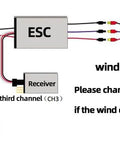 Connection diagram for 70mm EDF Ducted Fan RC Jet With 3400KV Brushless Motor 4S Or 3S Ready 12 Blades 80A ESC.