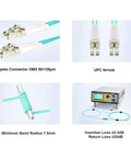 Badass Om3 Lc To Lc Fiber Patch Cable Three Feet Multimode Network Wire for Data Center with UPC ferrules and bend radius.