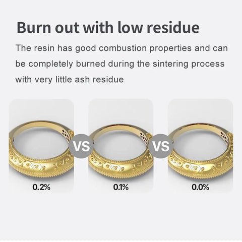 Slick Castable Jewelry Resin For DLP LCD 3D Printers 405nm 40 Percent High Wax Mix No Fuss Clean Burnout Dead Crisp Details Low Shrinkage Go To Choice For Gold Silver Crafting Black 1Kg Tub
