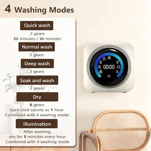 Digital touchscreen display showcasing washing modes for Mini Portable Washer And Dryer Combo, 3.5L Ridiculously Compact Laundry Machine For Travel Dorm Rv.