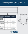 Diagram of Zinc Plated Carbon Steel Step Key Stock Three Eighths By Five Sixteenths By Twelve Inches For Worn Keyways Repair