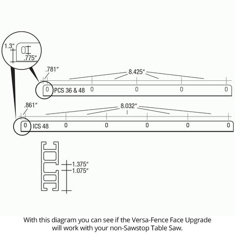 Diagram of Heavy Duty Featherboard Mount For Table Saw Safety showing measurements for Versa Fence upgrade compatibility.