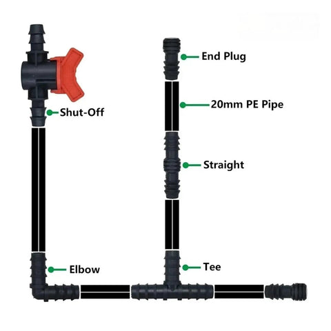 PE Pipe Joint Tee Straight Elbow Plug Greenhouse Irrigation Fittings Set For Micro Spray Hose Connectors 16mm 20mm 25mm Tee Elbow Bulk 50 Pieces DIY Garden Watering Kit, 20mm PE pipe, shut-off and end plug