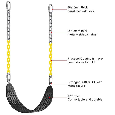 Heavy Duty Swing Seats 2 Pack With 66 Inch Chain And Carabiners For Outdoor Playset Replacement, Easy Install, Comfortable Plastic Coated Swing Set Accessories, Black with labeled features