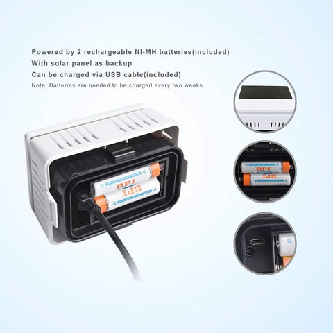 PM2.5 Wireless Outdoor Particulate Monitor With Sensirion Sensor, Solar Powered, battery compartment with backup solar panel