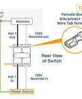 Rear view of Dual Voltage Emergency Stop Paddle Switch 16 Amp with wiring connections for 120V systems.