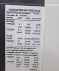 Connector information label detailing wire range for Top Shelf 60 Amp Single Pole Circuit Breaker For House Panels.