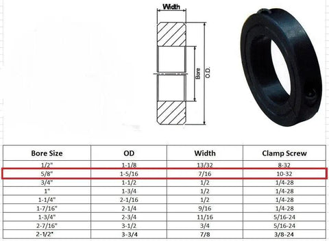 Diagram and image of 5/8 Inch Bore Single Split Shaft Collar With Set Screw, 1-5/16 Inch Outer Diameter, 7/16 Inch Width, Carbon Steel, 4 Piece Pack