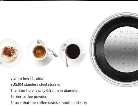 Home Espresso Machine With 15 Bar Constant Pressure Extraction, 0.5mm Fine Filtration, coffee cups and SUS304 filter detail