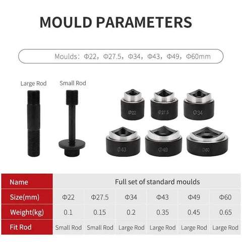 Mould parameters for Pro-Grade 10 Ton Hydraulic Hole Punch Cutter Kit showing dies 22-60mm and corresponding rods.