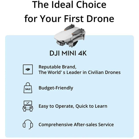 Ultra Lightweight Mini 4K Foldable Drone Fly More Bundle With 64GB Pro Card overview with drone image and features list.