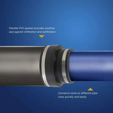 Heavy Duty Flexible Pvc Reducing Coupling With Sure Grab Stainless Steel Clamps 5 Inch To 4 Inch Black close-up view showing connection between pipes