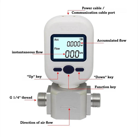 Portable Gas Flow Meter For Nitrogen, Oxygen And Air MEMS Based Mass Flow Meter showing LCD screen and control keys