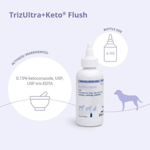 Fragrance Free Antibacterial Antifungal Flush For Dogs Cats And Horses Ear And Skin Cleanser Non Stinging Safe For Ears 12 oz bottle