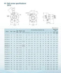 Technical drawing and specifications for ball screw models, including Two Piece 16mm Ball Screw Kit SFU1610 RM1610 Anti Backlash.