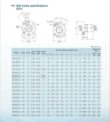 Technical drawing and specifications for ball screw models, including Two Piece 16mm Ball Screw Kit SFU1610 RM1610 Anti Backlash.