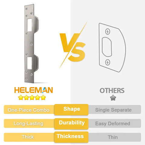 Beefed Up Heavy Duty Door Strike Plate Reinforcement For Exterior And Interior Doors With Dual Strike Holes, compares with other models