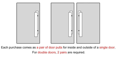 Diagram showing door pull handle set installation for interior and exterior doors, illustrating single and double door configurations.